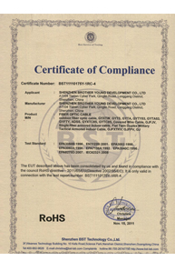 ROHS Certificate For Fiber Optic Cable