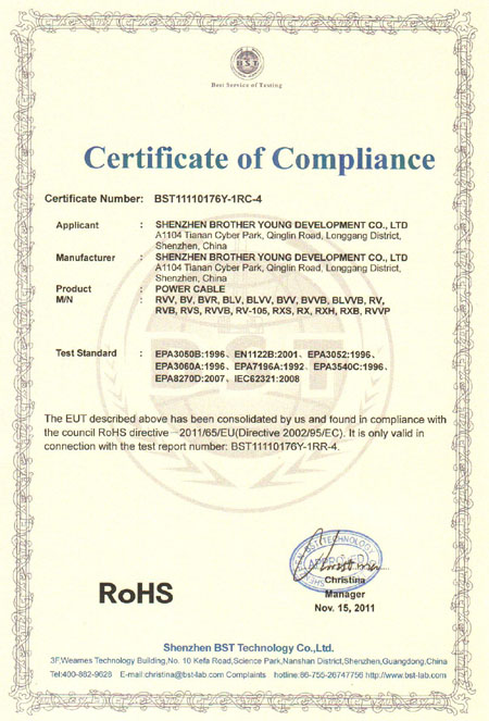 ROHS Certificate For Power Cable