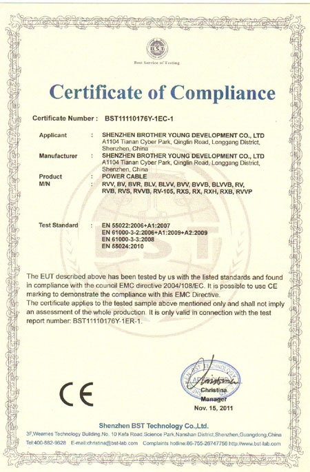 CE Certificate For Power Cable