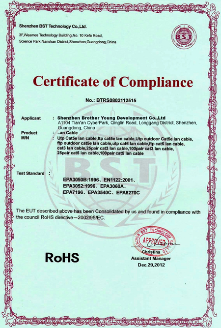 ROHS Certificate For Lan Cable