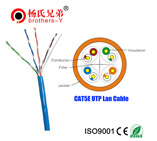 CCAM CCA CCS OEM lan cable