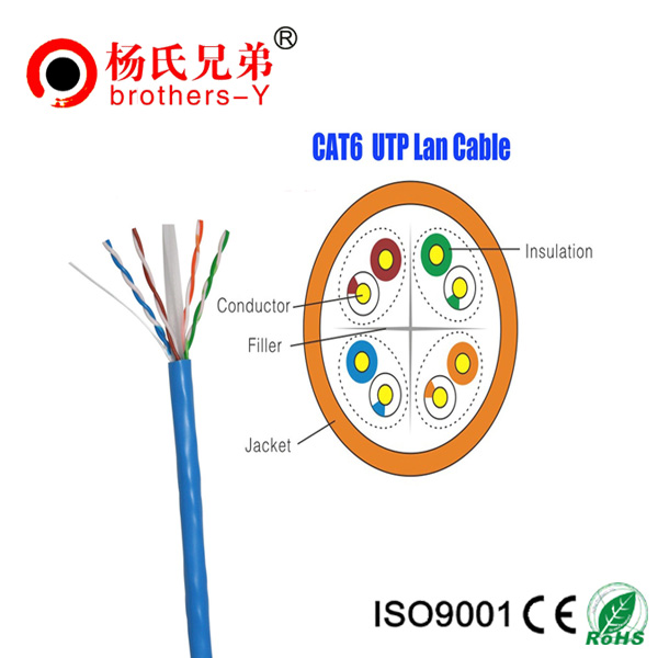 CAT6 UTP Cable for Buliding <span class=