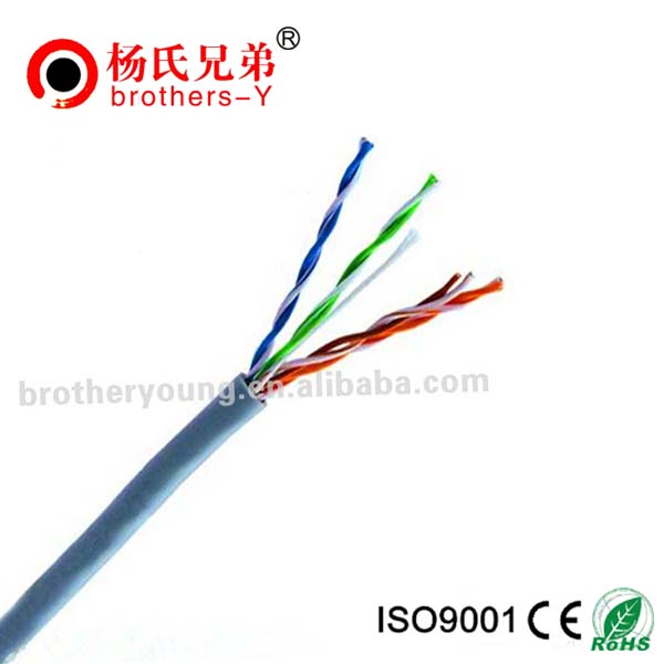 CE ROHS approved cat5e <span class=