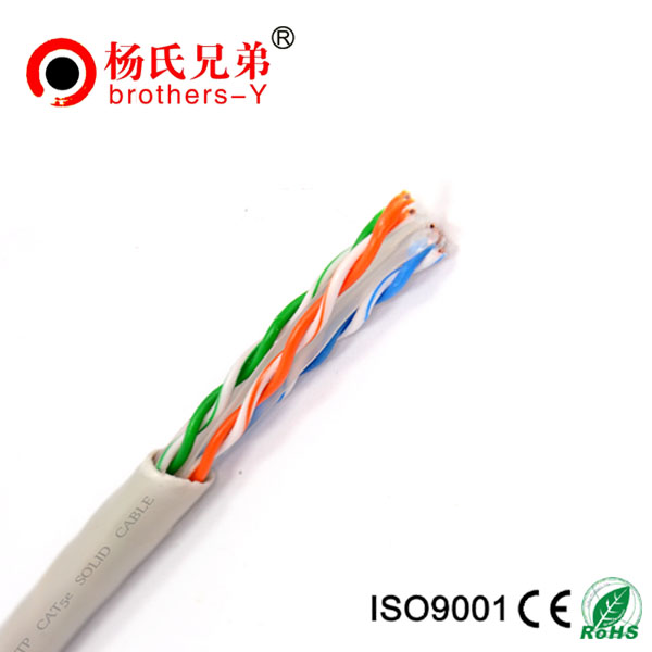 connection cable cat6 utp ftp sftp lan cable