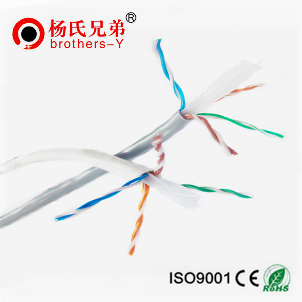 Competitive factory price 250Mhz utp cat6 cable