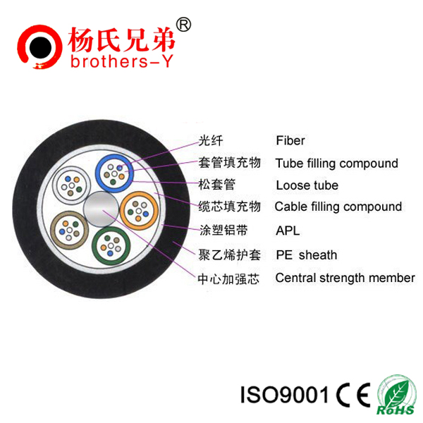 30 Core Aerial and duct fiber optic cable GYTA