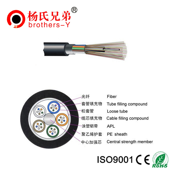 GYTA 36 Core Outdoor Fiber Wire